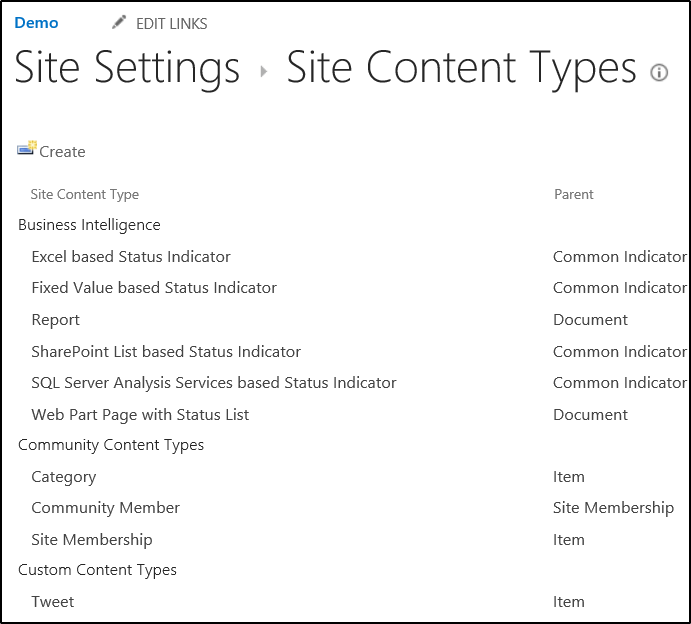 tweet-content-type-in-demo-site