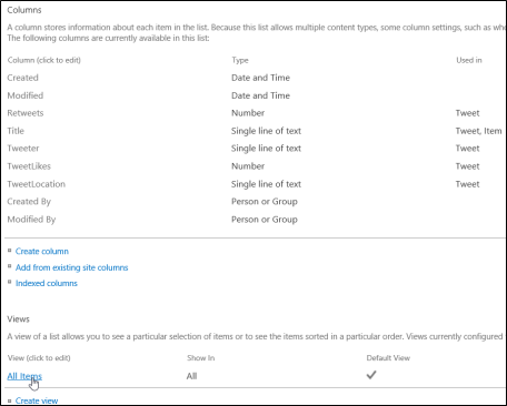 tweet-ct-columns-in-the-list